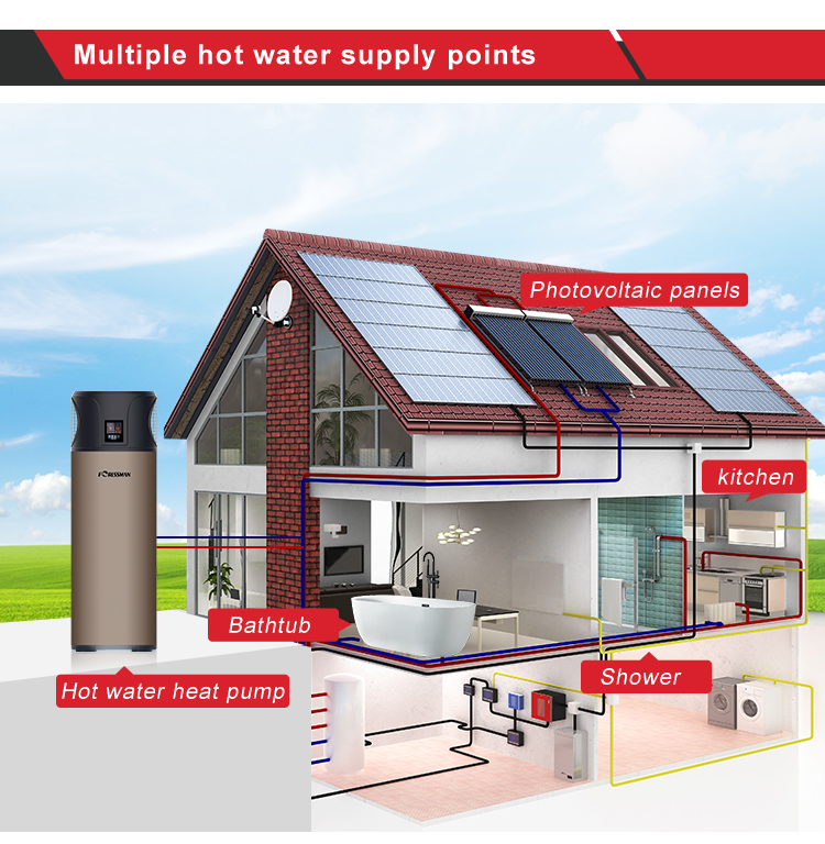 Australian vs European All-in-One Heat Pump Water Heater: Which Series Suits Your Market Best?cid=5