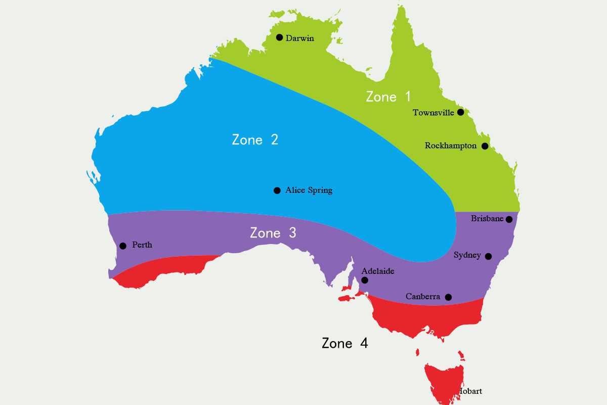 All In One Heat Pump (Side Ventilation) 270L
