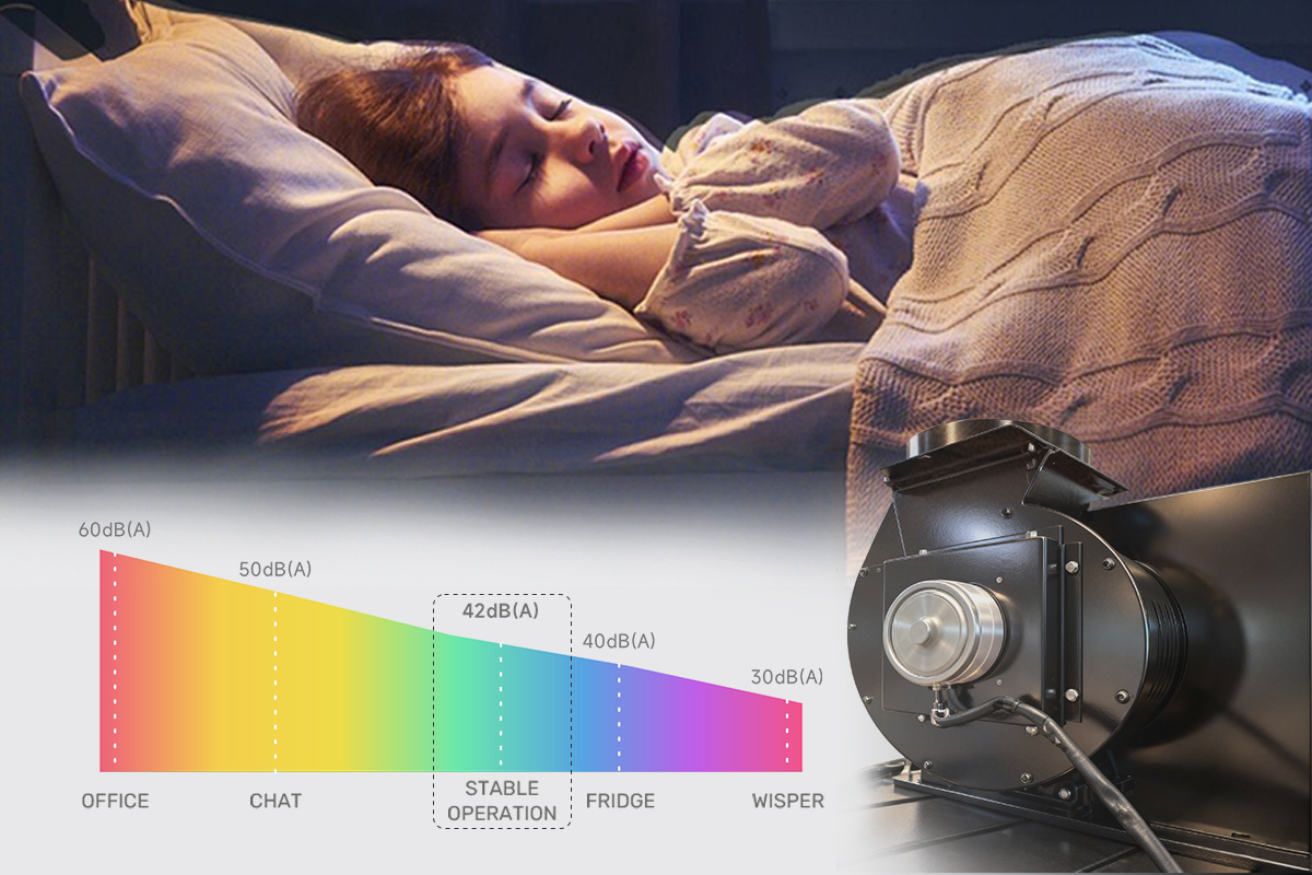 R290 All in one heat pump water heater top discharge 200L R290 All in one heat pump water heater top discharge 200L