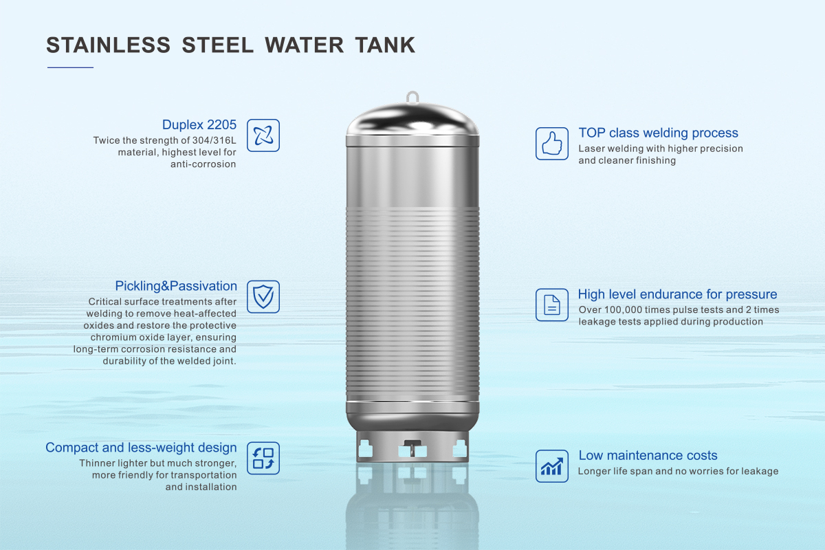 R290 All in one heat pump water heater 300L Top Discharged