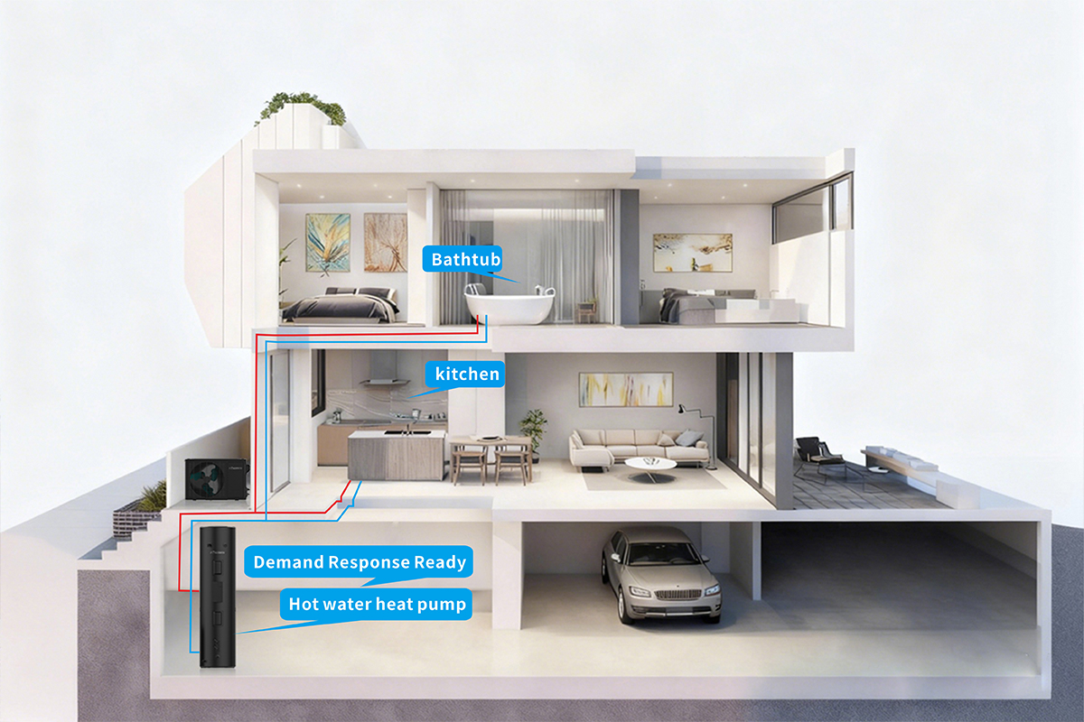 R513a Hybrid heat pump water heater-Split