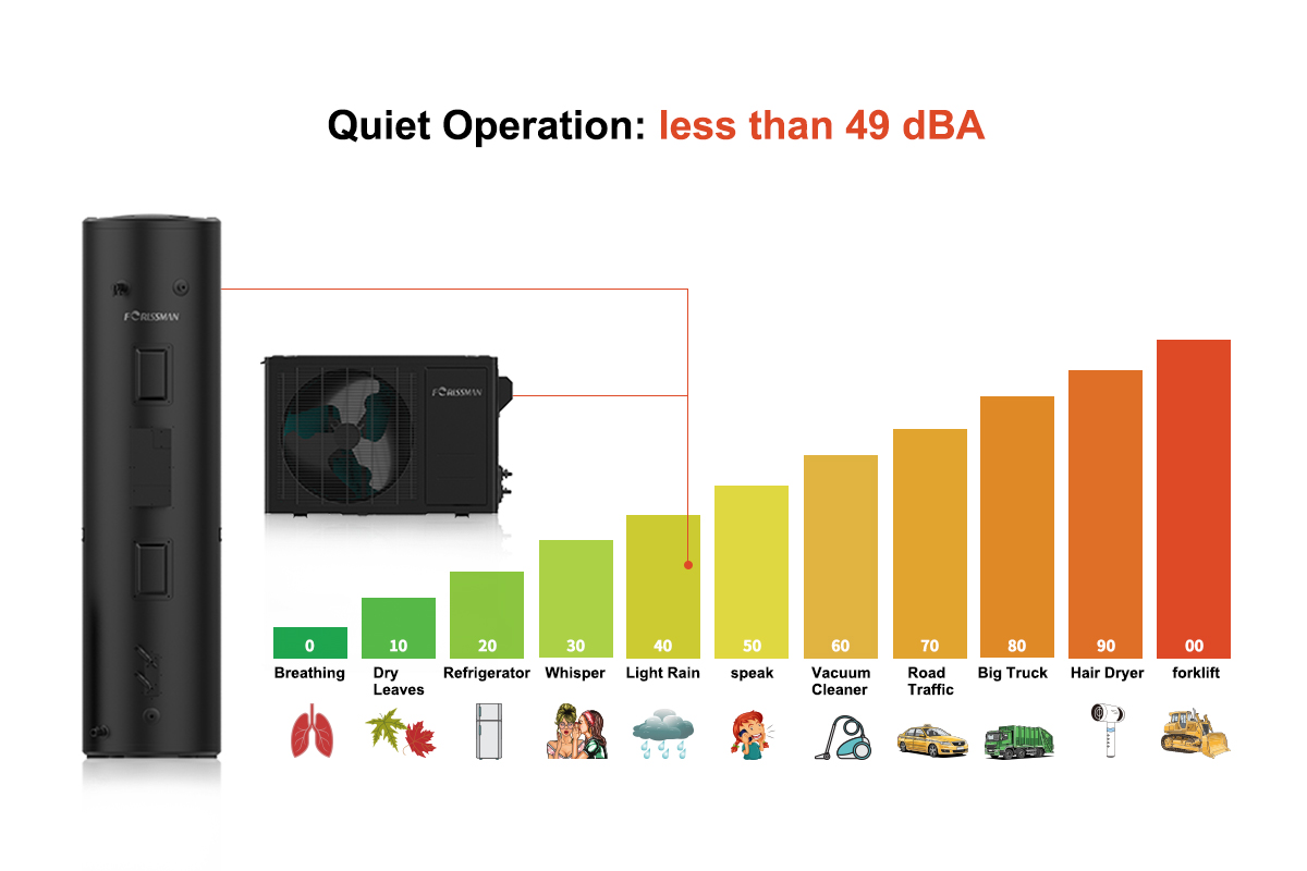 R513a Hybrid heat pump water heater-Split