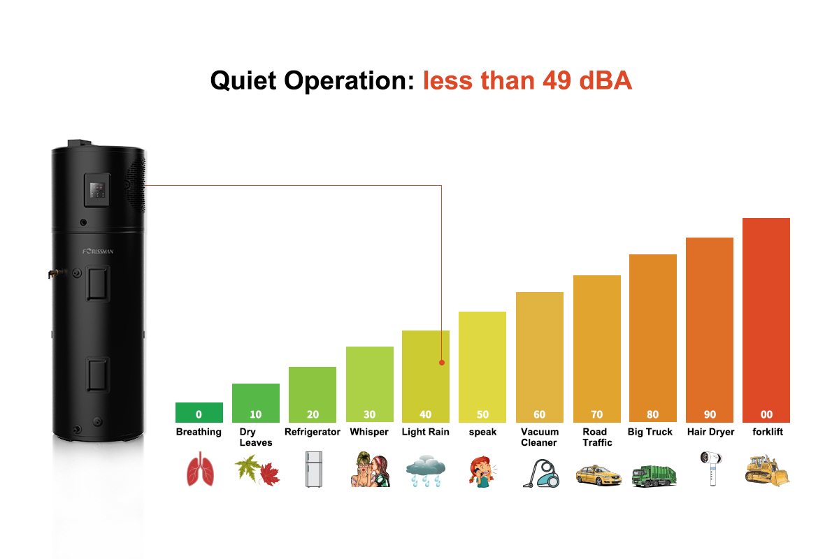 R513a Hybrid heat pump water heater-Tower
