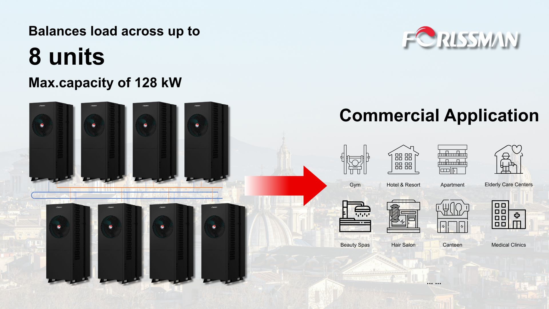 R290 500L Heat Pump Water Heater Scalable Hot Water for Commercial