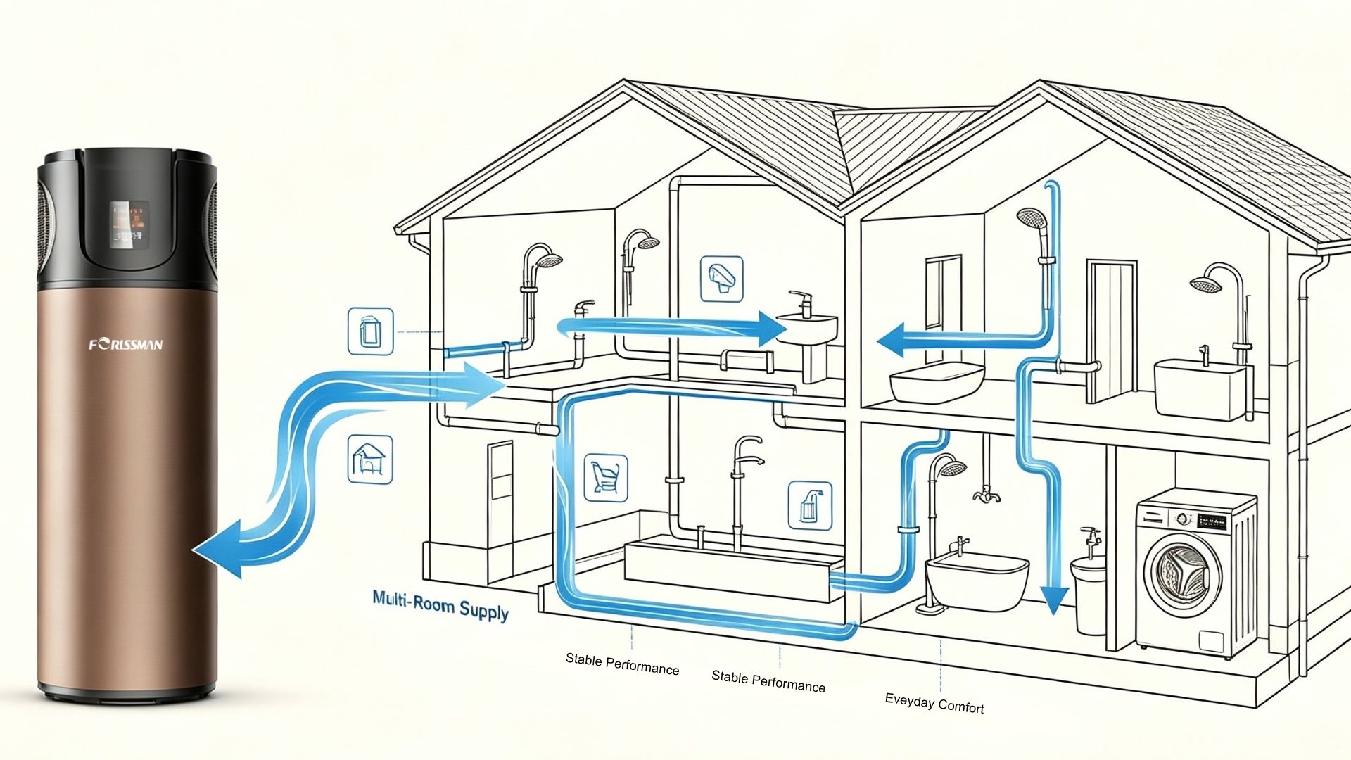 All‑In‑One Heat Pump Water Heater: Reliable Domestic Hot Water Solution | 140th Canton Fair Season