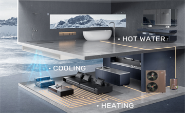 How Do Air Source Heat Pumps Work?