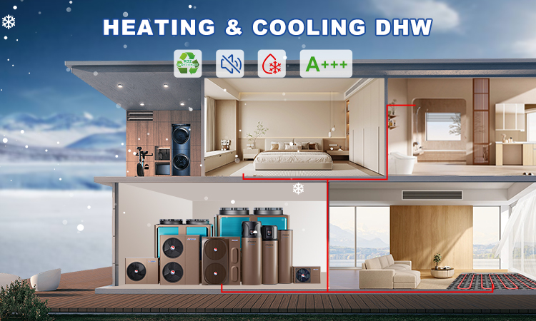The Benefits of Heat Pumps: A Comprehensive Guide to Efficiency and Sustainability