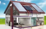 Are Whole House Heat Pumps Worth It?