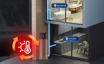 R290 Heat Pump vs R32 Heat Pump