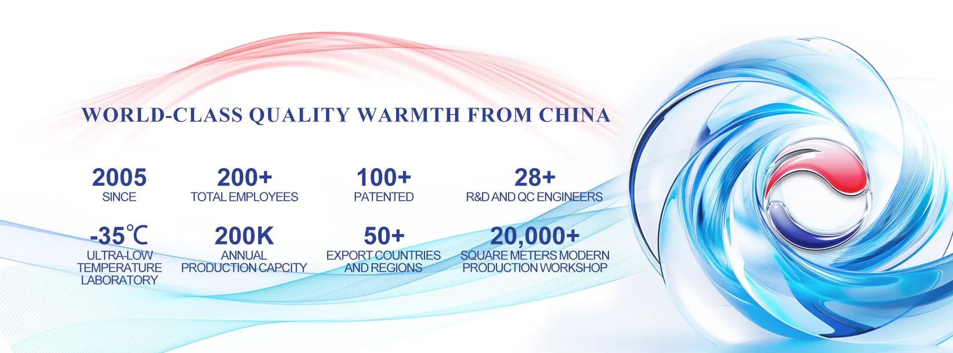 World-Class Quality Warmth from China