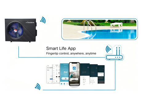 Smart  Life Control