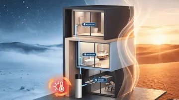 Industry Analysis: Why Integrated Hot and Cold Water Heat Pumps Become The New Trend of High-Temperature Regional Villa HVAC